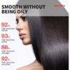 EXFH8007 - FRASCO DE 40 CAPSULAS DE MULTIVITAMINAS PARA EL CABELLO x "KORMESIC" (1 FRASCO)