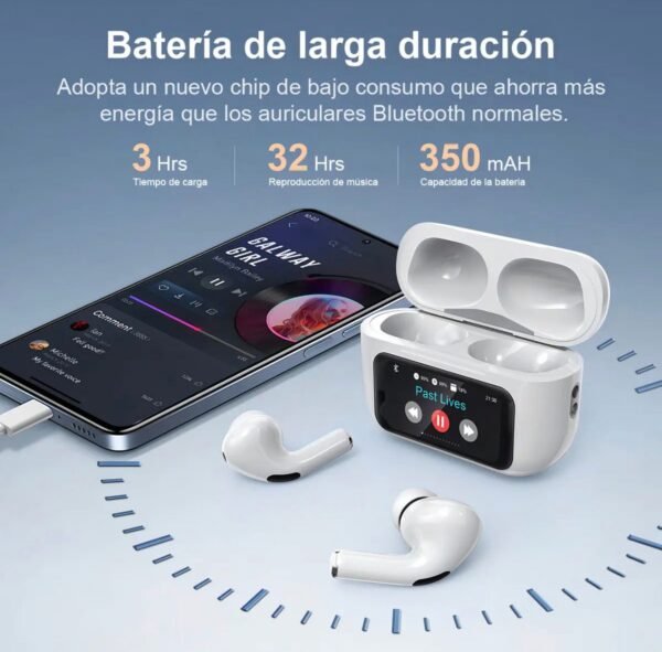 20 - AUDIFONOS "AIRPODS" "A9 PRO" CON PANTALLA TACTIL (1 PZA)