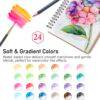 WhatsApp Image 2026-06-20 at 12.07.15 PM (2) E188 - KIT DE 24 LAPICES DE COLORES ACUARELABLES x "GIORGIONE" CON ESTUCHE METALICO (1 KIT)