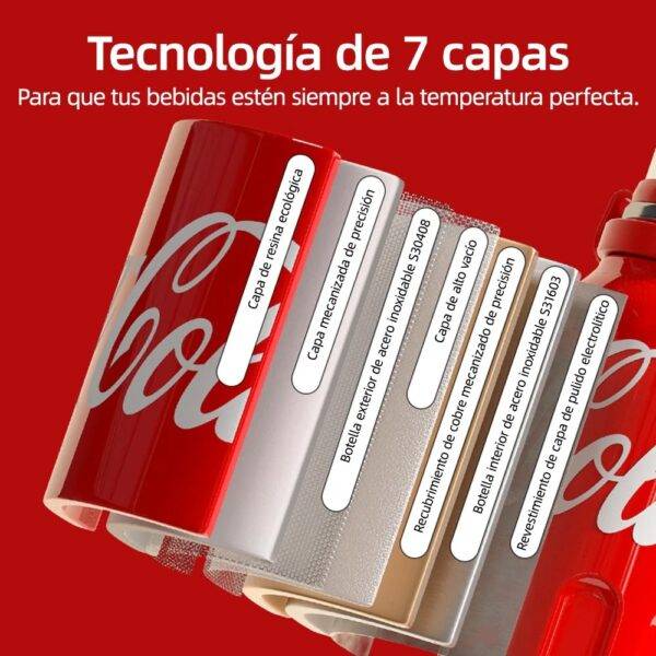 VA3042 - TERMO CON AGARRADERA x "COCA-COLA" (1 PZA)