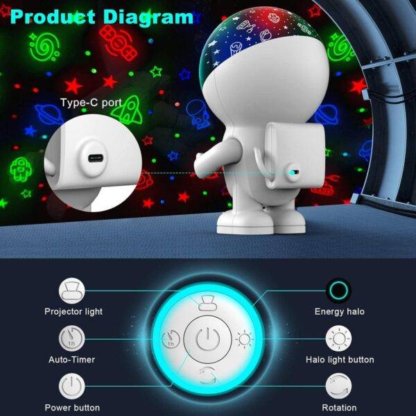 AST99- PROYECTOR ASTRONAUTA ( 1 PZA )